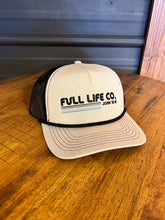 Load image into Gallery viewer, Retro Logo Trucker Cap
